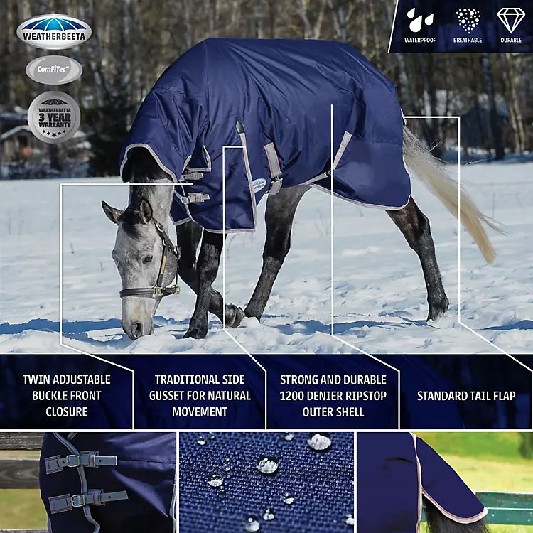 WeatherBeeta ComFiTec Essential Combo Medium
